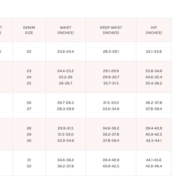 Free People OneTeaspoon Hollywood dip dye Frankies Cutoff Shorts - Picture 14 of 14